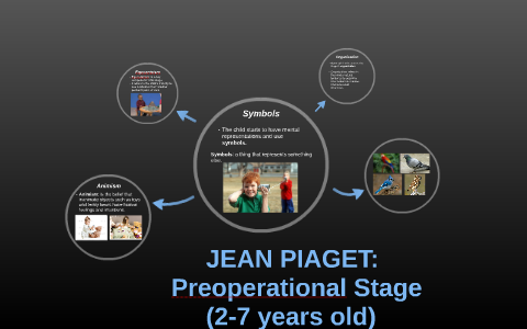 piaget preoperational