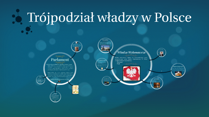 Trójpodział władzy w Polsce by Kasia Zimerman on Prezi