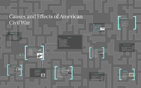 Causes and Effects of American Civil War by Shavonn Luckey on Prezi