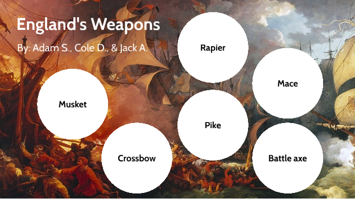 Weapons of Elizabethan England by Adam Schumacher on Prezi