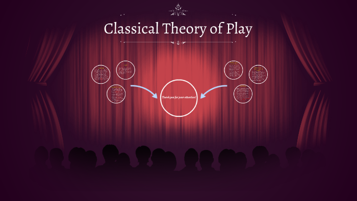 Classical Theory of Play by enock makaza on Prezi