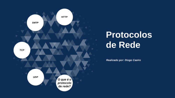 Protocolos De Rede By Diogo Caeiro On Prezi