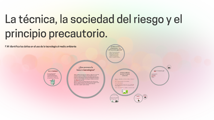Que Es El Principio Precautorio En Tecnología prezi.com