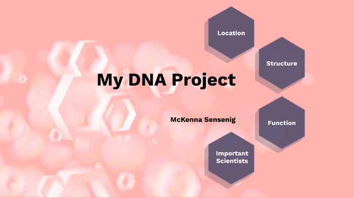 DNA Project by MCKENNA SENSENIG on Prezi