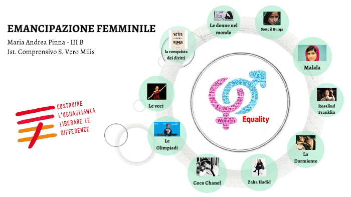 L' Emancipazione Femminile By Andrea Pinna On Prezi