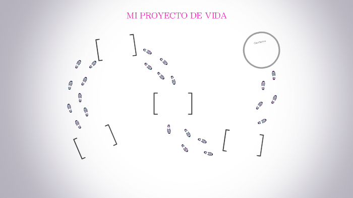 MI PROYECTO DE VIDA by Mairelys Pedroza on Prezi