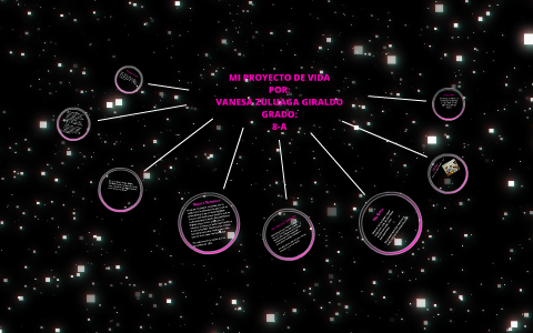 MI PROYECTO DE VIDA by Vanesa Zuluaga on Prezi