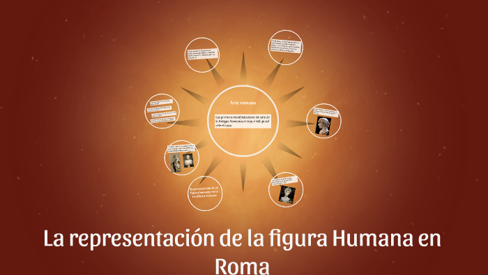 La representación de la figura Humana en Roma by Gemina Olivera on Prezi
