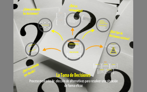 La toma de decisiones by Grace Carrascal on Prezi