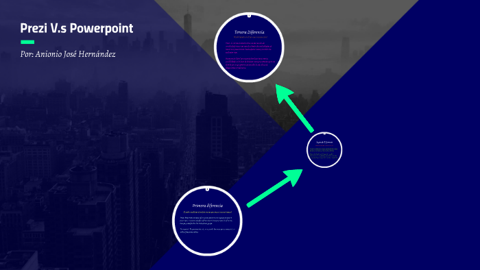 Prezi Vs Powerpoint by Antonio Jose Hernandez Quijano on Prezi