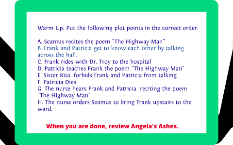Submit your essay for the angela's ashes writing prompt about the language of the selection image