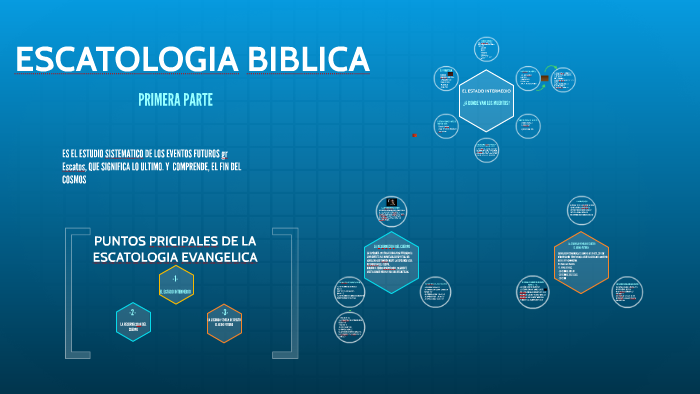 ESCATOLOGIA BIBLICA by Gonzalo Pineda on Prezi