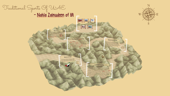 Traditional Sports of UAE by Nahla Zainudeen P.B on Prezi