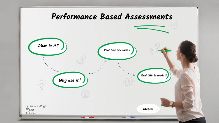 Performance Based Assessment by jessica wright on Prezi