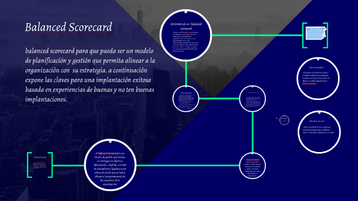 Balanced Scorecard by alfredo rodriguez on Prezi