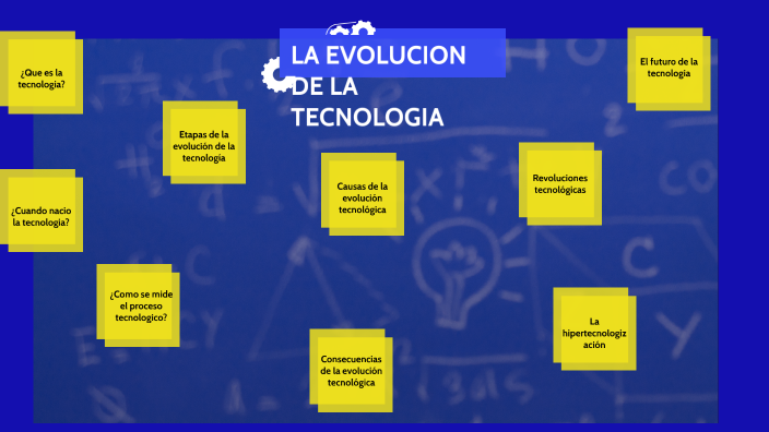 presentacion evolucion de la tecnologia by 901 jose alfredo estupiñan ...