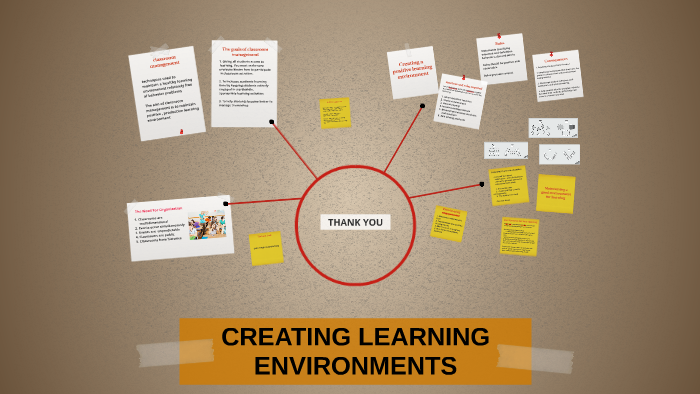 CREATING LEARNING ENVIRONMENTS by Erica Young on Prezi