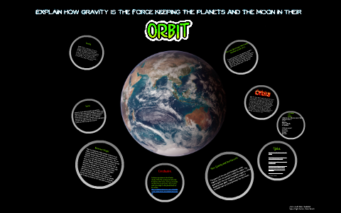 gravity on different planets