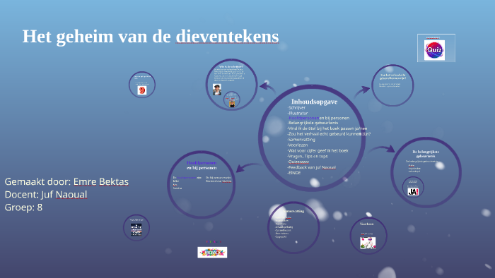 Het geheim van de dieventekens by yunus bektas on Prezi