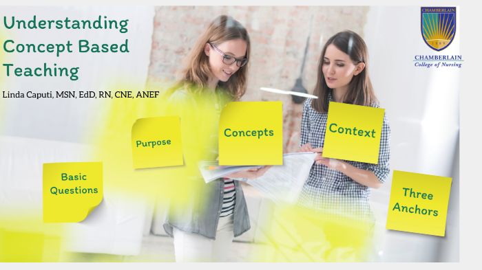 Understanding Concept Based Teaching by sh m on Prezi