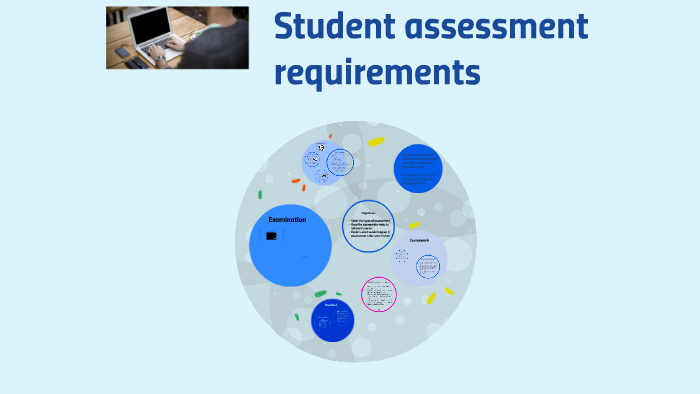 There are different types of assessment by Dawn Greenberg on Prezi
