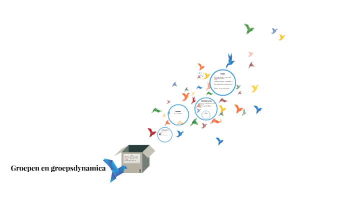 Spiksplinternieuw Groepen en groepsdynamica by Marloes Vreugdenhil on Prezi VH-17