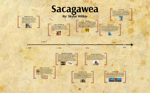 Sacagawea By Skylar Witkin