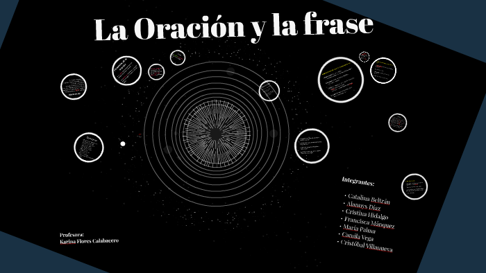 La Oración y la frase by Camila Paz Vega Saavedra on Prezi