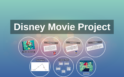 Disney Movie Project by Maggie Boles on Prezi