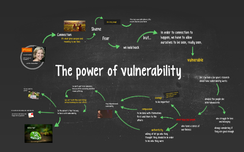 The Power Of Vulnerability - By Brené Brown By Gaia Dal Poz On Prezi