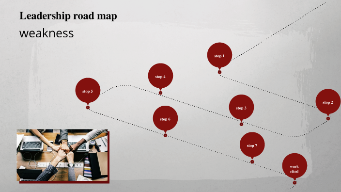 leadership roadmap by Mark Anthony Harris _ Student - SERaleighHS on Prezi