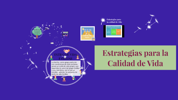 Estrategias para la Calidad de Vida by Andrea Morataya on Prezi
