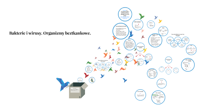 Bakterie I Wirusy Organizmy Beztkankowe Pdf prezi.com