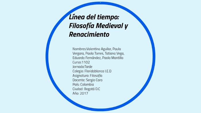 Línea del tiempo: Filosofía Medieval y Renacimiento by exceso y defecto ...