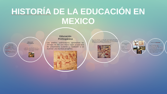 HISTORÍA DE LA EDUCACIÓN EN MEXICO by Viviana Gómez Fernádez on Prezi