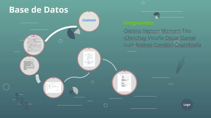 Base de Datos by Luiz Condori on Prezi