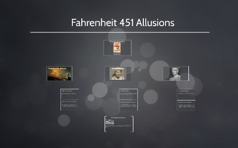 fahrenheit allusions