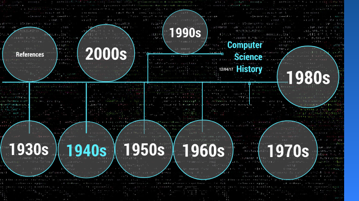 Computer Science History by Jason Ofori-Boadu on Prezi