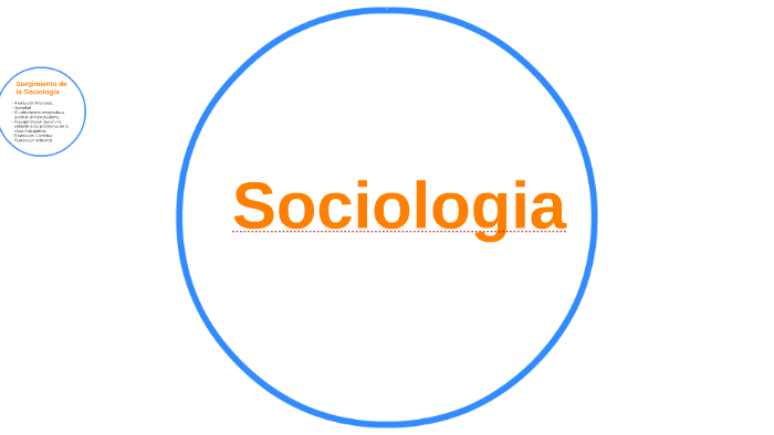 Surgimiento de la Sociologia. by Julii Benestante on Prezi