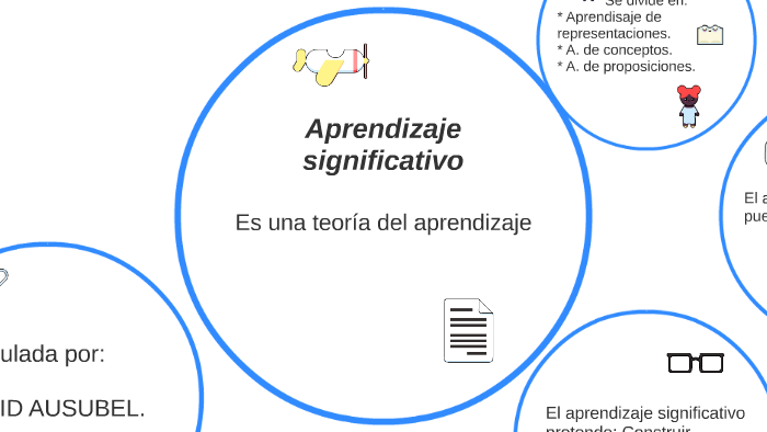 Aprendizaje significativo by Camila Andrea Barrera Vivanco on Prezi