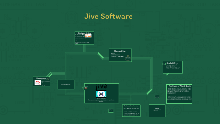 Jive Software by Sarah Grimball
