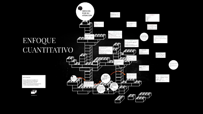 ENFOQUE by Daniela Cano on Prezi