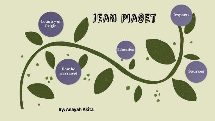 Jean piaget outlet background