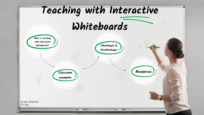 Teaching with Interactive whiteboards by Amber Watford on Prezi