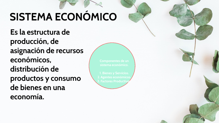 SISTEMA ECONÓMICO by Teresita Morales Ortiz on Prezi