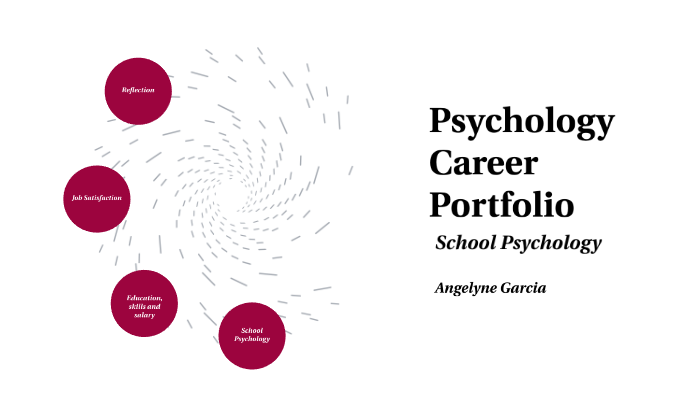 Educational Psychology Salary educational-psychology-salary