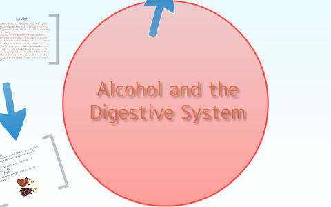 case study alcohol and the digestive tract