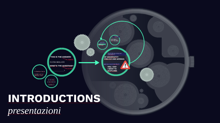 Lesson1_introductions by Elena M on Prezi