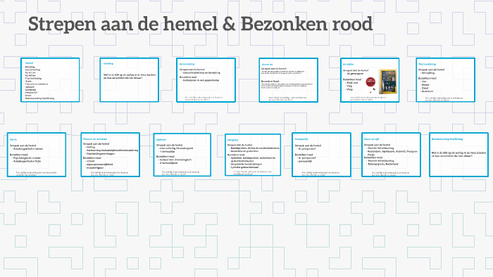 Strepen aan de hemel & Bezonken rood by Roel M on Prezi