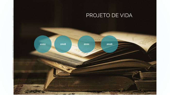 PROJETO DE VIDA by Vitoria Caroline on Prezi